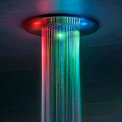 Multi-Sensory Rainheads